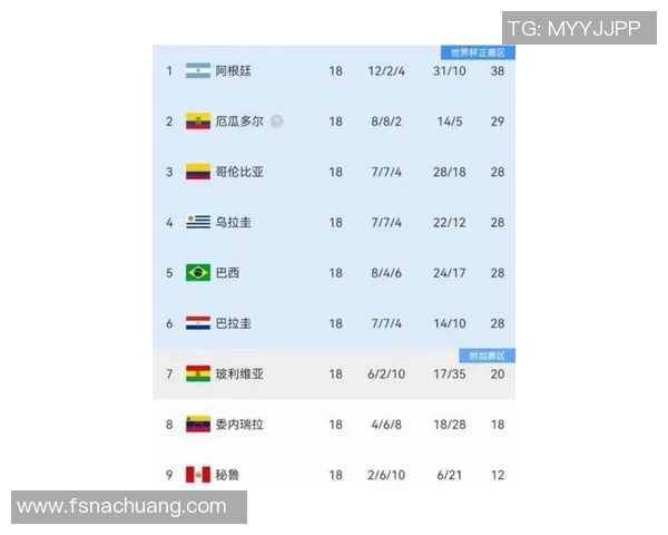 2025年世界足球现役球星排行榜前十名分析及趋势预测 2025年世界足球现役球星排行榜前十名分析及趋势预测