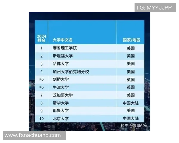 2025年最受关注的足球星座男生排名揭晓 星座与球技完美结合