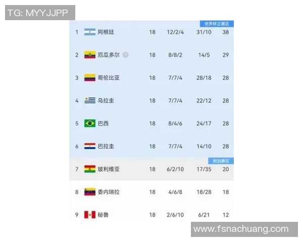 2025年全球足球第十位球星排名及其成就分析