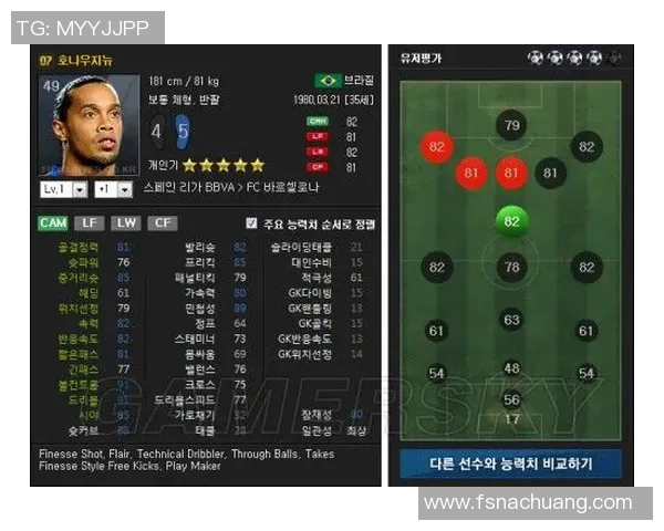 FIFA足球世界球星图鉴在哪查看如何获取详细信息与图文资料