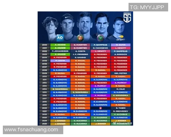 全球足球球星球迷数量排名揭晓 哪些球员在粉丝中最受欢迎 全球足球球星球迷数量排名揭晓 哪些球员在粉丝中最受欢迎